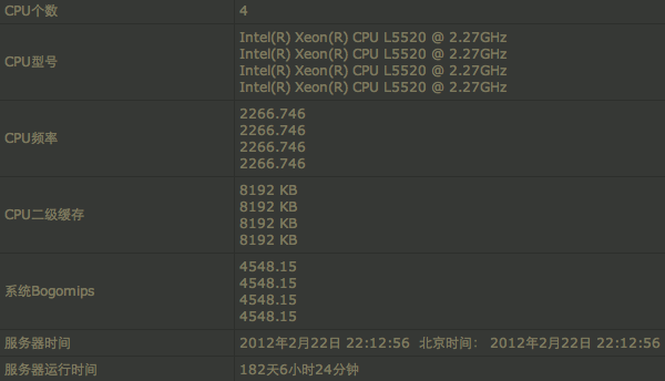 VPS1